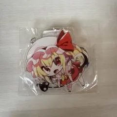 Item thumbnail for item b8c01963-bd8c-48ad-ac6b-be2b61ea9c20