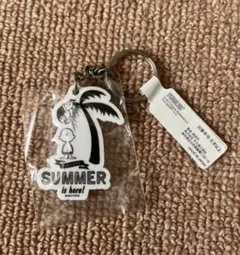 Item thumbnail for item 626934df-968a-4076-b0ef-ab8dc8d4aa99