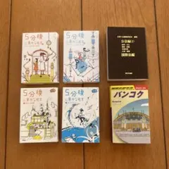 Item thumbnail for item 3da5c14e-6c05-471d-8ee6-6ef42fa55a21