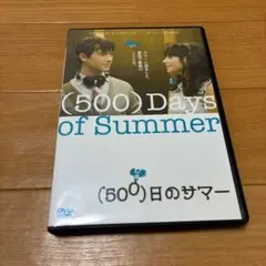 Item thumbnail for item 78df40e5-c9cf-42b5-811a-b58247f48928