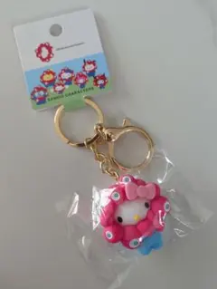 万博ミャクミャクなりきりキティ Expo 2025