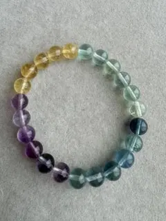 Item thumbnail for item 94f9c389-2fb3-454a-8942-3a62597196f7