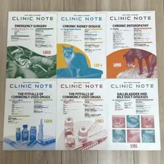 値下げ！激安！！クリニックノート　など　獣医雑誌　まとめ売り 値下げ！激安！！クリニックノート など 獣医雑誌 まとめ売り