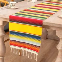 Item thumbnail for item 4435cccb-99af-4e90-98dc-1a5c676c704a