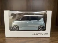 Item thumbnail for item 4db5e3d4-0a46-4e04-99cb-a5b5fb136219