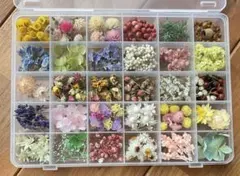 Kenou様 リクエスト 2点 まとめ商品