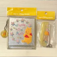 Item thumbnail for item f7176670-6113-4754-b5aa-67a50915a928