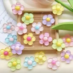 Item thumbnail for item 70ed9156-1d0f-4976-81b2-d48cc3744b70