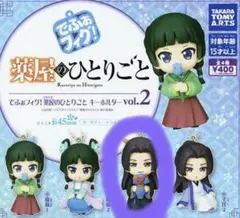 でふぉフィグ 薬屋のひとりごと キーホルダー vol.2 壬氏