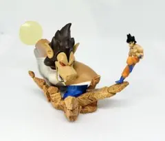 ドラゴンボール　フィギュア　悟空と大猿