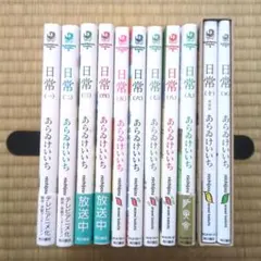 Item thumbnail for item 273a3c69-3ae9-4c0d-a52c-57a13f4ec796