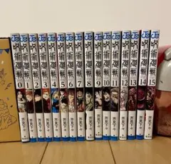 呪術廻戦、全巻セット（0巻、モジュロ1巻含む）