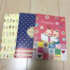 Item thumbnail for item 5f62ea07-d899-414b-9188-c01fa63757d4