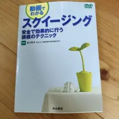 動画でわかるスクイージング : 安全で効果的に行う排痰のテクニック