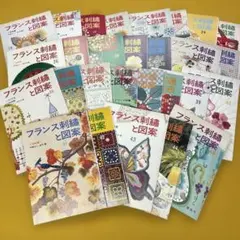 ブロカント購入とってもレアな！フランス1900年クロモス＆アルファベット積み木 ブロカント購入とってもレアな！フランス1900年クロモス