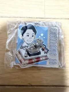 Item thumbnail for item 176286b0-ecc2-4274-9ff8-34e05d8895b6