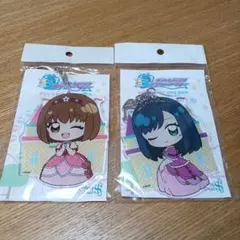 Item thumbnail for item d30cfa64-5382-4afb-9ae2-b36c4b161b9a