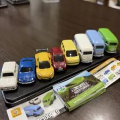 ルノー　ブルバックカーコレクション 8種 コンプリートセットのサムネイル