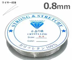 Item thumbnail for item 08b8051e-2df3-439c-9b4e-2288b4b12cbd