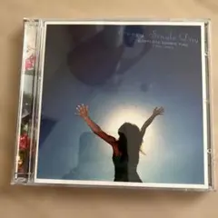 Item thumbnail for item be63fc18-54a5-4e68-8638-b0c962d71e2d