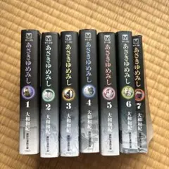 Item thumbnail for item 44afb100-d9ef-40db-9ef0-fd9a02b9fa87