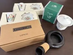 Item thumbnail for item 249880c8-bbc9-4d0a-bb3b-96451b04f2cc