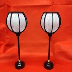 Item thumbnail for item 2ab10874-3004-47bb-a28c-024bec091f29