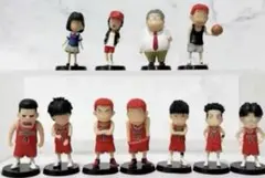 Item thumbnail for item 134ecf37-12ed-4804-8cb3-b321e0a0b7ce