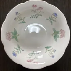 Item thumbnail for item 8e220636-0a78-47b9-8fa1-baebc34b2c88