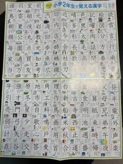 2年生で習う漢字ポスター