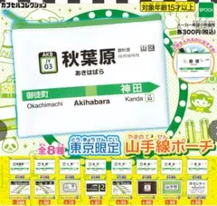 Item thumbnail for item 19fa3705-ca02-4582-8346-4379a26a020b