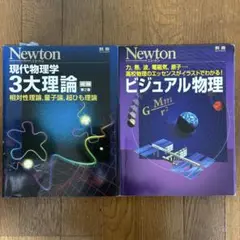 NEWTON 別冊（現代物理学 3大理論 & ビジュアル物理）　２冊セット