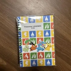 Item thumbnail for item 1d2ce264-8f27-41dd-a90c-0a790c955dcd