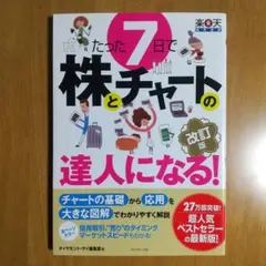 ファーグ様 リクエスト 2点 まとめ商品