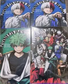 Item thumbnail for item c0b3c5f7-bfac-415d-92c5-ea65949fef40