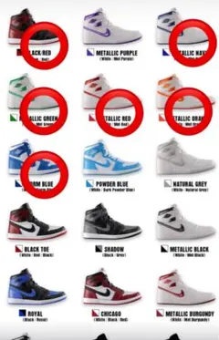 Nike AJ1 ガチャ　OG ブレッド　他　7個セット　ブルー　エアジョーダン