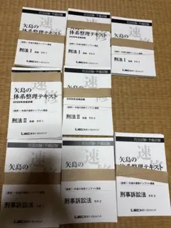 2026年最新】lec 矢島の人気アイテム - メルカリ