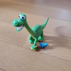 アーロ　フィギュア