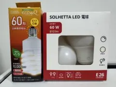 OHM ECO de Q E17 & IKEA SOLHETTA LED