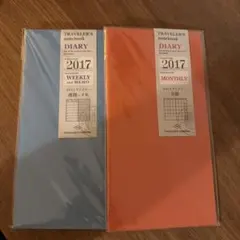 Item thumbnail for item 343396e7-3064-4df7-af8b-52790125fc74