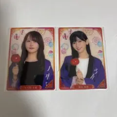 Item thumbnail for item f19298fe-922c-4ce1-83e3-f42f7127fc2c