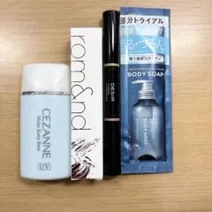 Item thumbnail for item 66cacf51-ba3b-466e-b0e3-6c40ec210e5d