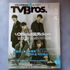 Item thumbnail for item 511e5373-f098-448d-b5a8-372e0f8f988b