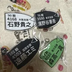 Item thumbnail for item c223212c-5464-4e7b-9439-79eb3ca8bfbe