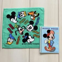 Item thumbnail for item 6ecd9b88-4f4a-4b24-9ce8-13a9fdd75c32