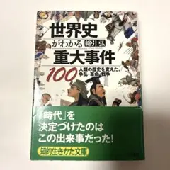 世界史がわかる 重大事件 100