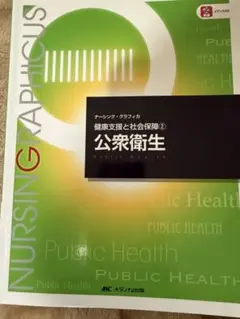 公衆衛生 (PUBLIC HEALTH) - 健康支援と社会保障 2