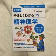 Item thumbnail for item 884cfddb-0bf5-4583-9d1f-0c4295663630