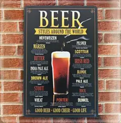 新品未使用　ブリキ看板 BEER STYLES AROUND THE WORLD
