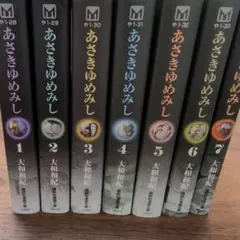 Item thumbnail for item 4c0d9df5-2066-4fb3-bb16-3a513b5d95ba